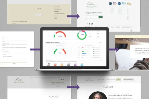 Flat lay image of Wild Wayfinding’s website audit results and page updates, featuring a laptop displaying SEO performance metrics, surrounded by screenshots of site improvements including the contact page, footer design, and testimonial section.